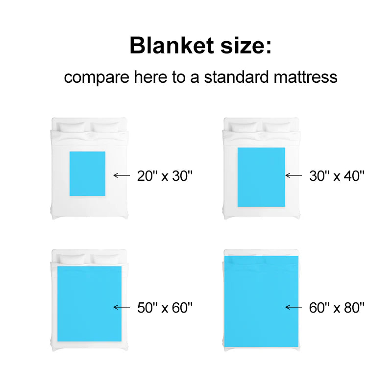 Personalized Custom Blanket
